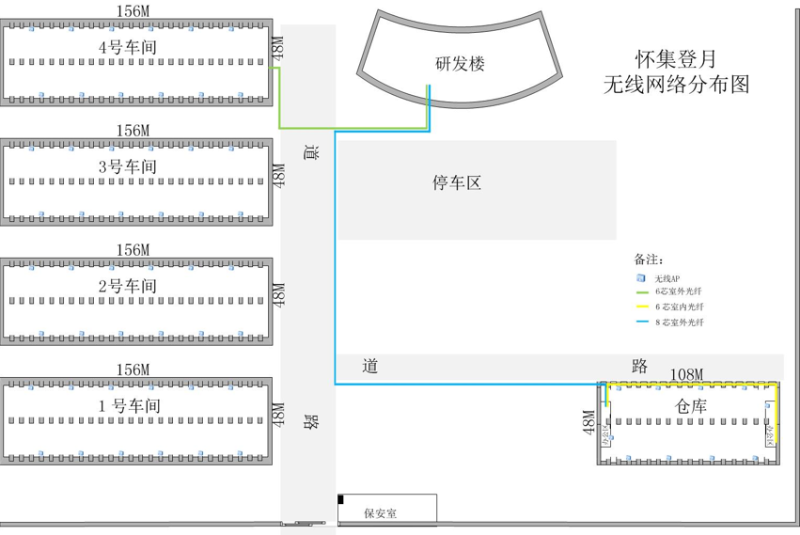無線網(wǎng)絡(luò)工程