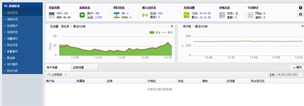 企業(yè)無線網(wǎng)絡改造工程