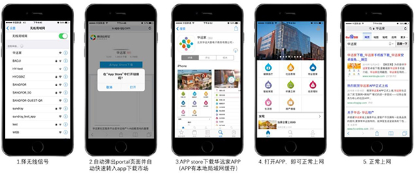 社區(qū)無線網(wǎng)絡(luò)升級(jí)工程
