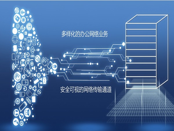有線辦公網(wǎng)絡(luò)解決方案