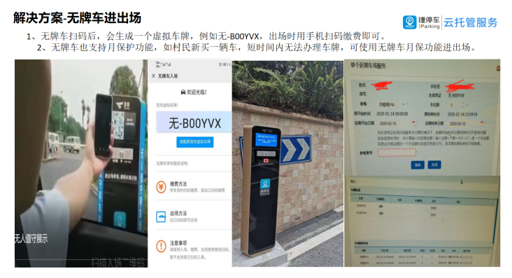 智慧停車系統(tǒng)