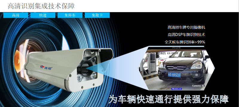 智慧停車系統(tǒng)