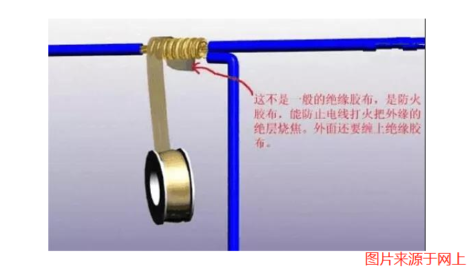 線(xiàn)纜接頭方法