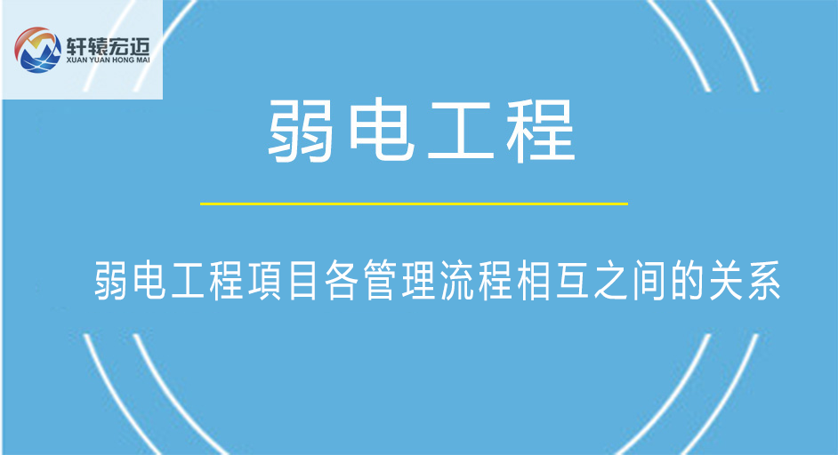 弱電工程項(xiàng)目各管理流程相互之間的關(guān)系