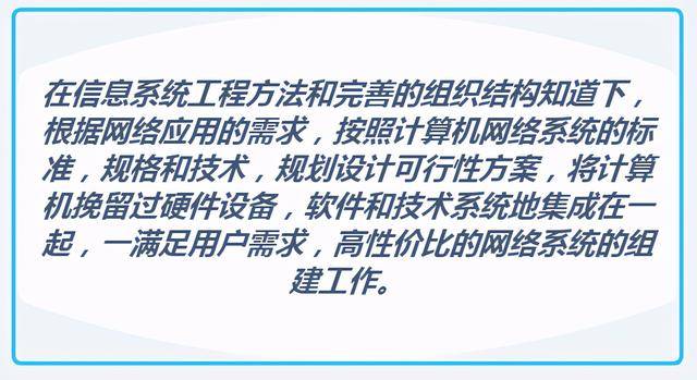 網(wǎng)絡工程